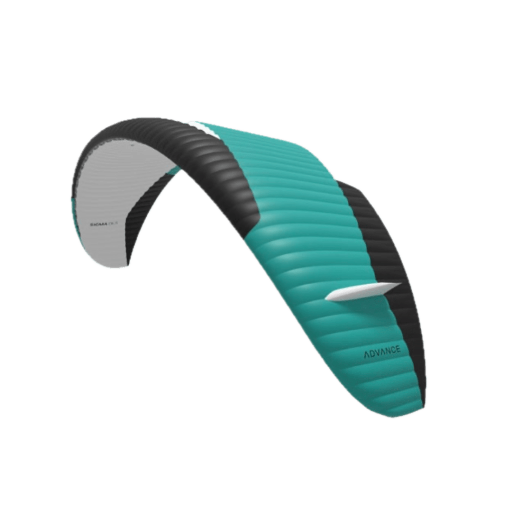 Advance Sigma DLS Spectra